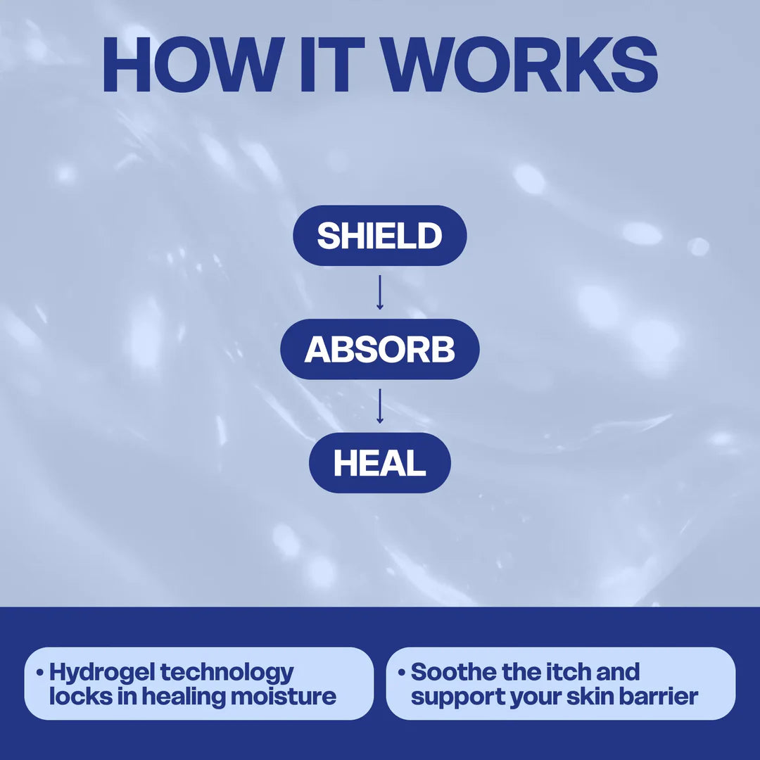 CalmSkin® Flare Patches
